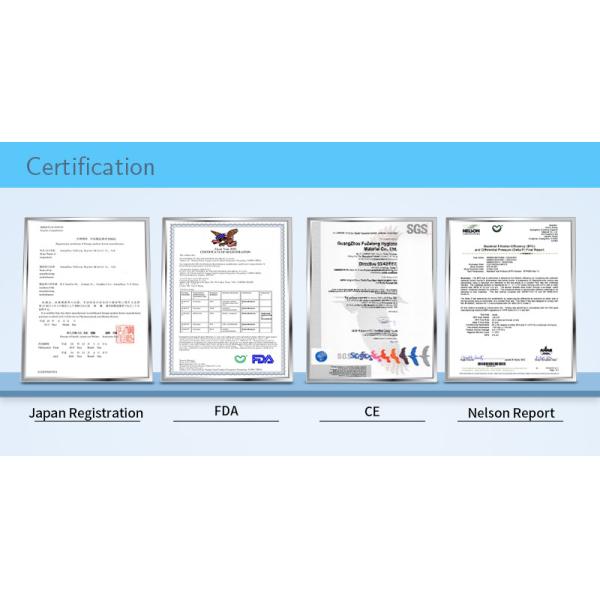 Устранимой мантия уровня 3 одежд медицинской устранимой AAMI PB70 изоляции усиленная тканью хирургическая для рынка США стерильного