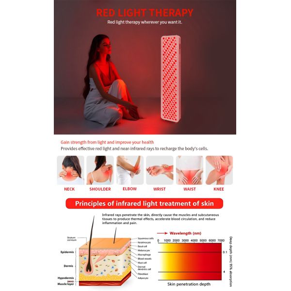 ANDY Full Body Red Light Therapy Panels Device