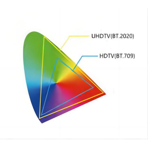 19in FHD Moniteur Chirurgical 4K Endoscope Caméra Anti-éblouissement BTH-9100