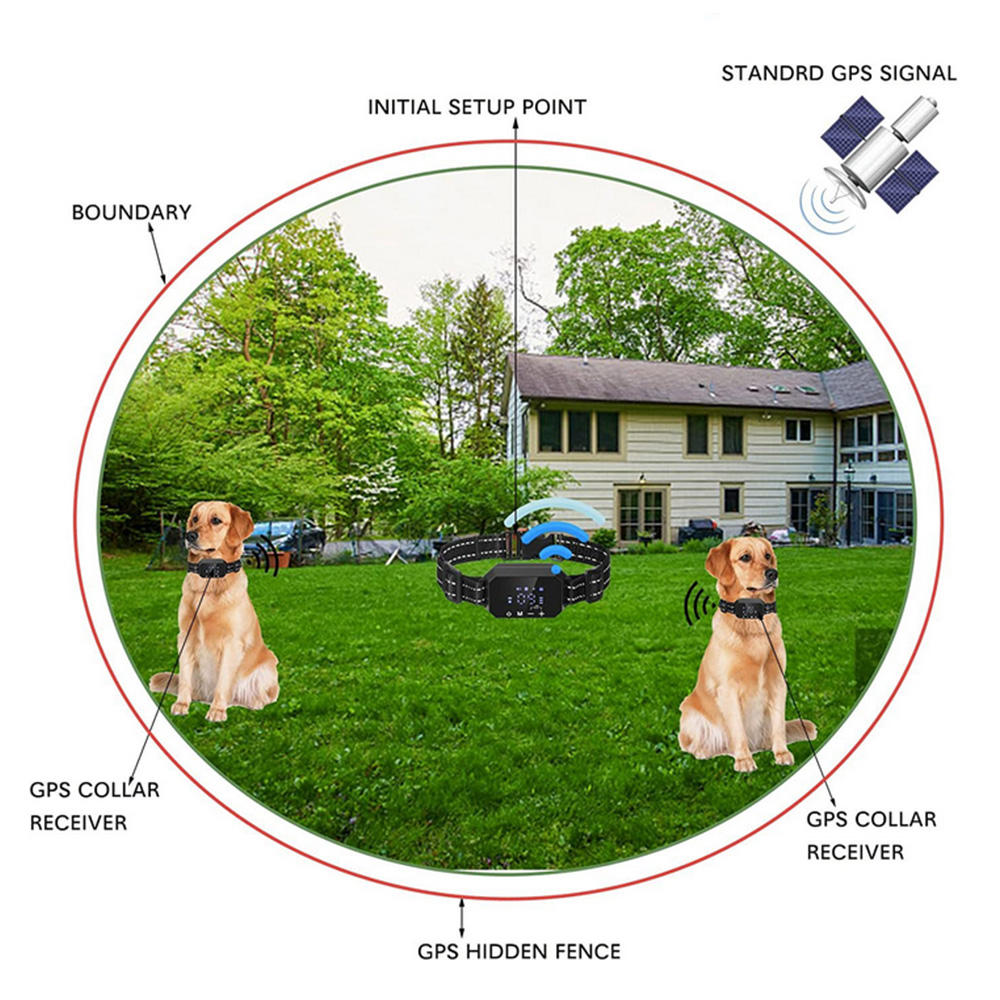 Portable Smart GPS Wireless Dog Fence System IP67 Waterproof Rechargeable Eco-Friendly Nylon Training Shock Collar Adjustable