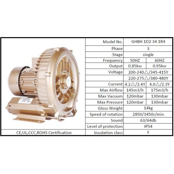 Side Channel Blower Vacuum Pump In Sewing Machine 0.85 KW
