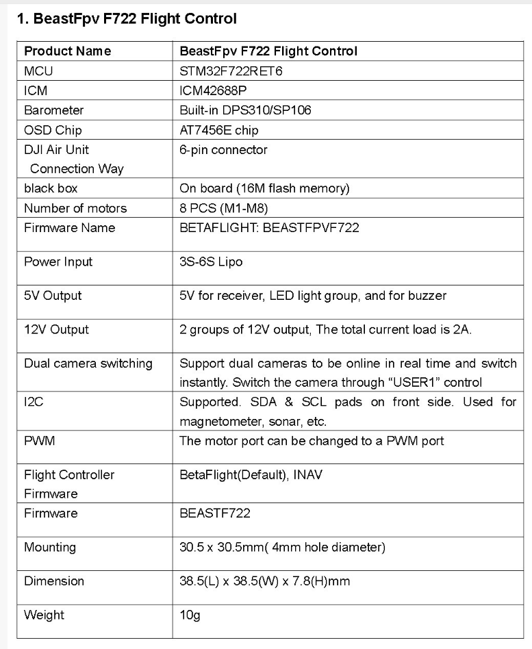BEASTFPV (F722 65A 80A Flight Controller & ESC) F722 65A FC & ESC Stack for FPV Racing drone