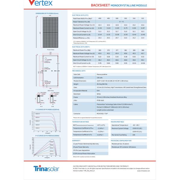 500w изготовитель Trina поликристаллической панели солнечных батарей клетки 500w панели солнечных батарей 150 профессиональный
