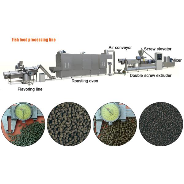 SLG95 Fish Feed Extruder Stainless Steel Steam Schneider Electric Device