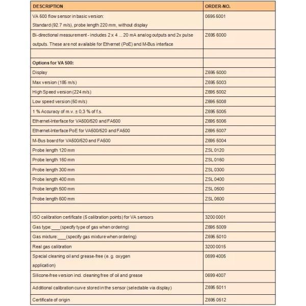 Ввод в линии CS VA500 счетчика- расходомера измерителя прокачки газа для обжатого воздуха