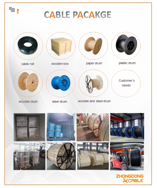 Twin Earth Wire Cable 6242y Grey PVC Insulated 1.5MM 2.5MM with 300/500V Rated Voltage for Residential and Commercial Use