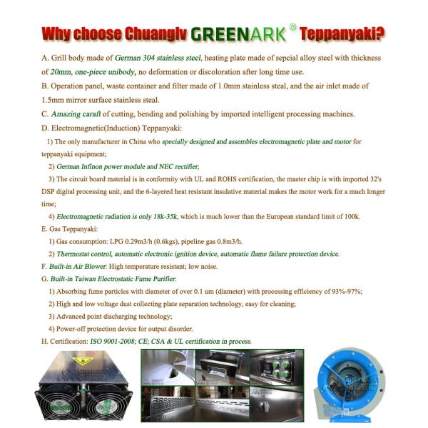 7-10 таблица гриля теппаньяки Hibachi оборудования гриля Hibachi газа мест коммерчески