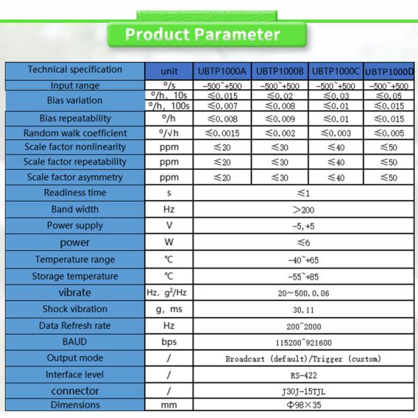 Сенсор высоковолоконного гироскопа для малого инерциального навигационного устройства UNIVO UBTP1000Y