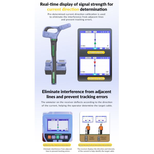 Intelligent Underground Pipeline Detector Pipeline Burial Depth Positioning