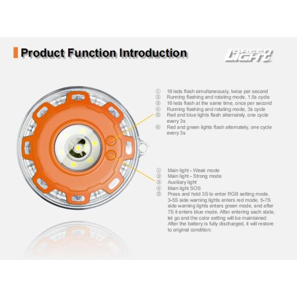 GL-WF02 Multi-functional LED Warning Light Rechargeable 3500mAh Roadside Traffic Flashing Warning Lights