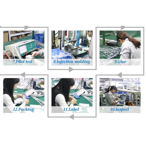 Прочный тумак кровяного давления Medline для взрослого ребенка