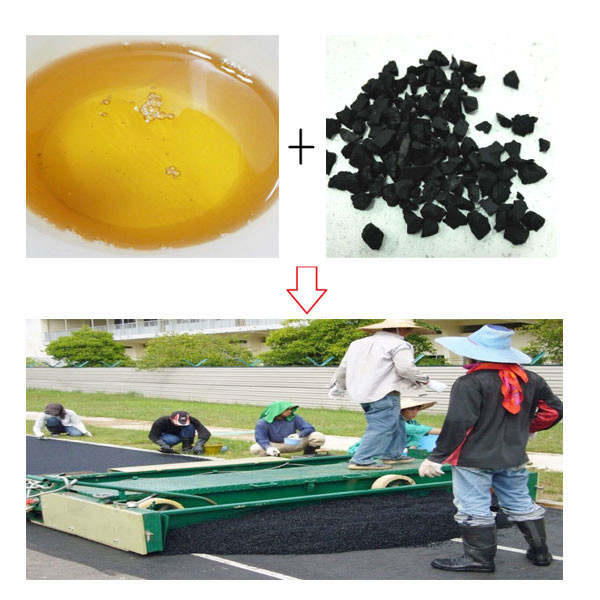 Связыватель смолы полиуретана клея 7085-85-0 EPDM резиновый слипчивый