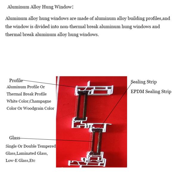 Aluminum Alloy Frame Energy Fibreglass Shatterproof Sound Proof Bullet Proof Windows