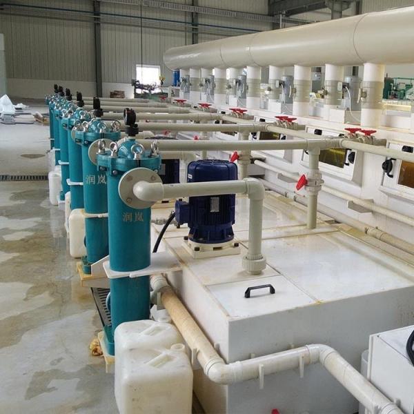 PVDF Precision Filter The Best Choice for Filtering Corrosive Solutions in Food Beverage