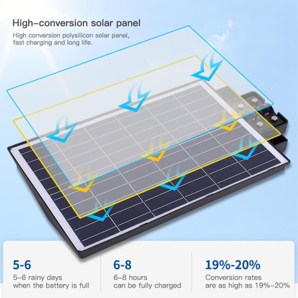 600W 800W 1000W LED Solar Powered Lights Painel solar lâmpada de rua