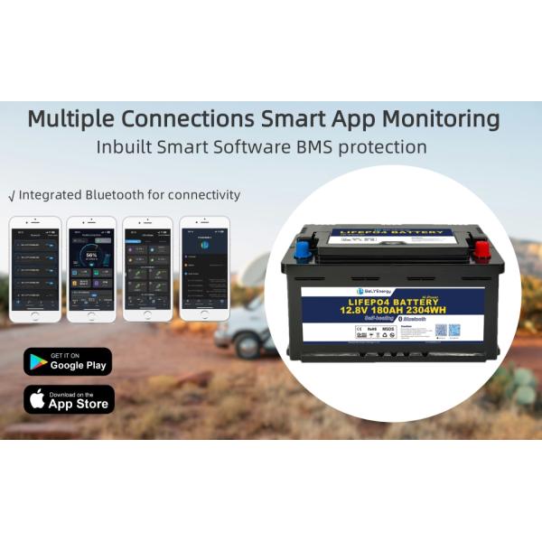 12В LiFePo4 аккумулятор 2304Wh Энергия 5000x Продолжительность цикла IP65 Защита корпуса