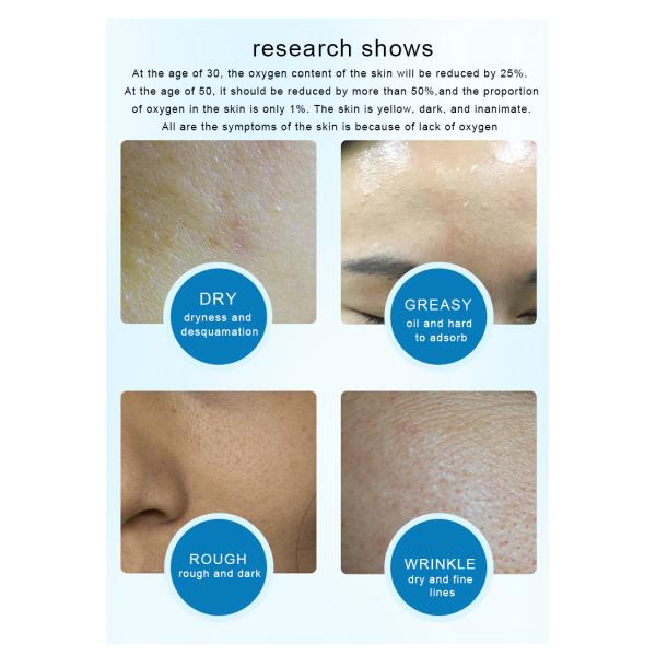 Oxygen Jet Peel Hydrafacial Machine For Skin Rejuvenation / Acne Treatment