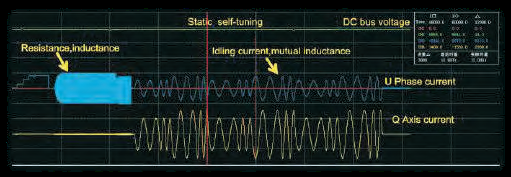 3HP 380V 7.5KW Elevator Inverter VSD AC Motor Drive Practical