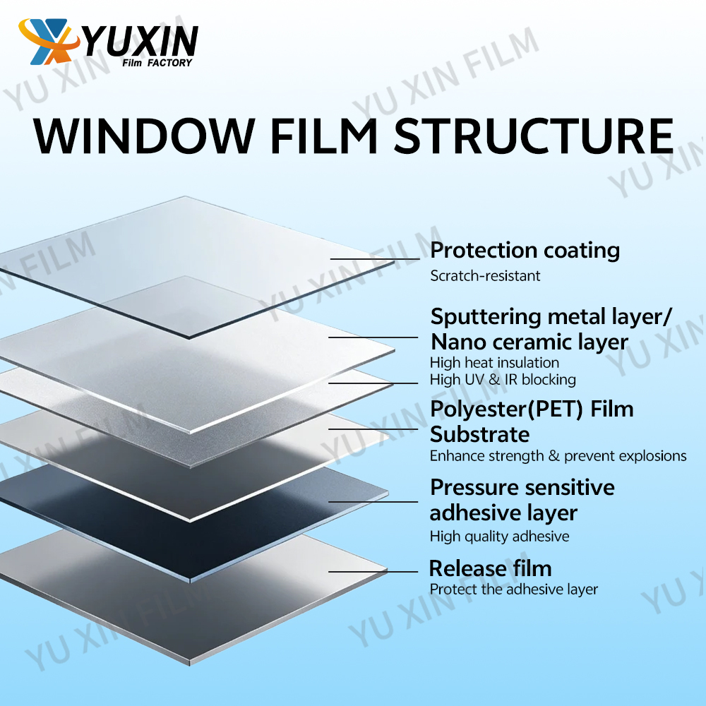 99% UV Rejection Nano Ceramic Car Window Tint Film Anti Glare Self Adhesive Heat Insulation