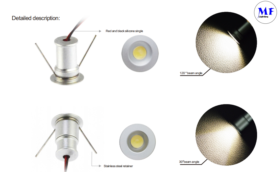 LED Mini Down Lamp 1W IP65 Ra80 DC3V/DC12V LED Mini Stars LED Downlight Lighting Kit