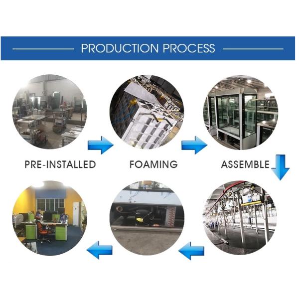 Вертикаль шкафа охладителя витрины сэндвича замораживателя/хлеба дисплея торта магазина пекарни вертикально изогнула