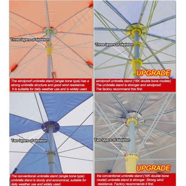 Light Strong Outdoor Patio Umbrella 9 foot For Picnic