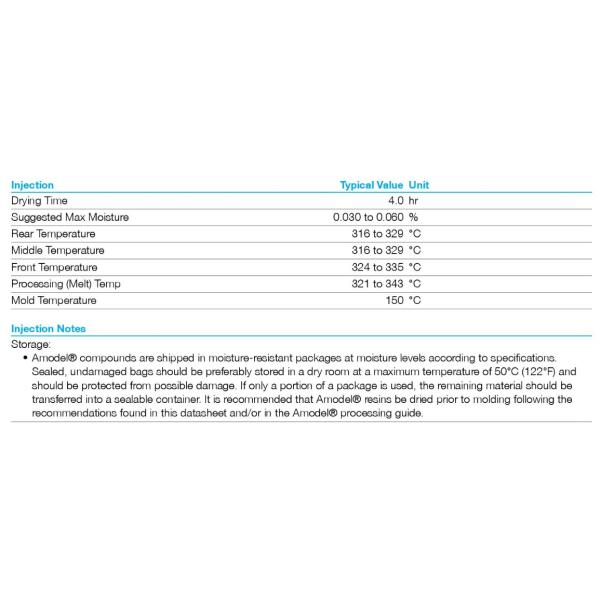 GF45 Solvay Amodel A-1145, усиленное стеклянное смолы PA66 45% Polyphthalamide