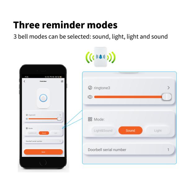 Porte Bell imperméable de sonnette d'IP44 Tuya de prise intelligente d'UE USA R-U