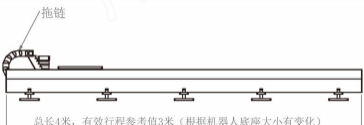 Linear Track 7th For Welding Painting And General Application Of Robot Moving
