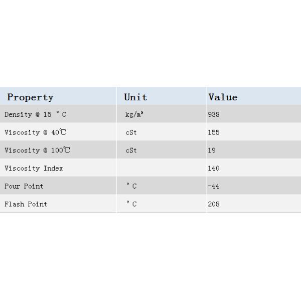 Super R 2T 2-Stroke Motorcycle Racing Oil Full Synthetic