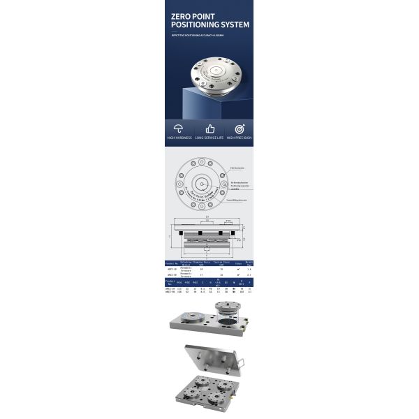 Automated Zero-Point Positioning System for CNC Machines Quick-Change Pallet System Workholding