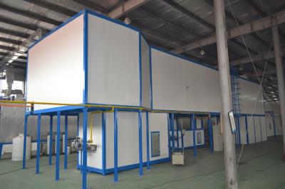 Customizable Powder Coating Oven For Large Scale High Volume Production Needs