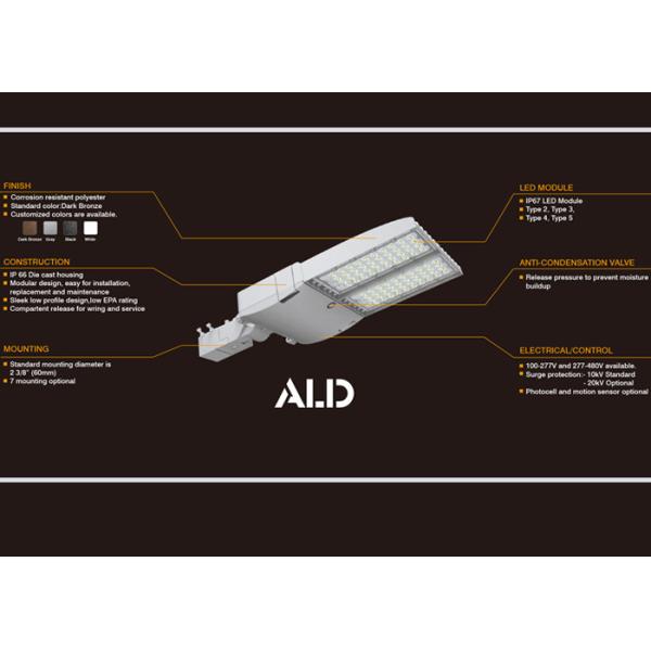 DLC Listed US Patented 500W Outdoor LED Area Light