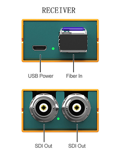 mini 1channel 3GSDI fiber optic extender for broadcast 3G/HD SDI over 1 single mode fiber to 20KM