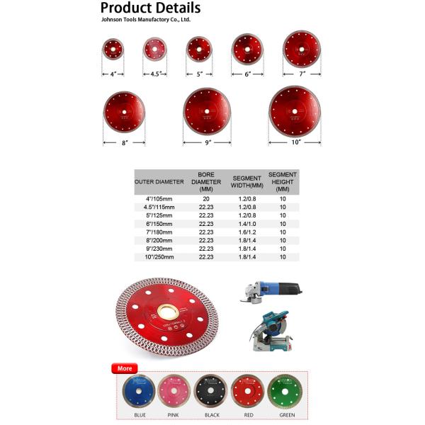 4.5 Inch Multipurpose Wet Dry Diamond Cutting Disc Reinforced Circular Diamond Saw Blade