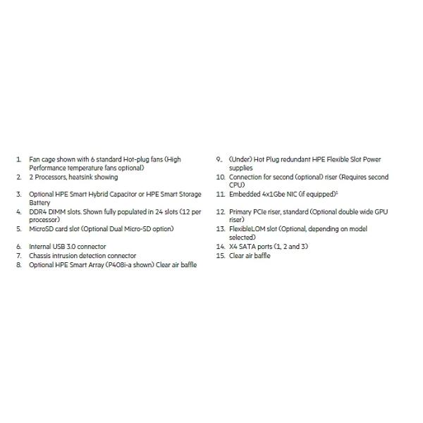 Original Server Hpe Proliant Dl380 Gen10 G10 Plus Computer Used Mountable Sql Servidores 2u Rack Server