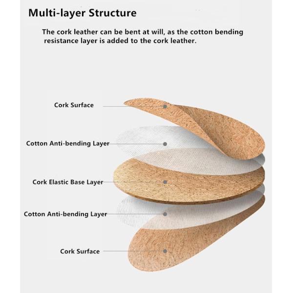 Корк веган PU синтетическая кожа экологически чистый для сумок багаж
