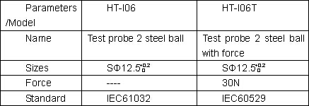 зонд 2 сферы испытания 12,5 mm с ручкой, IEC61032 диаграммой 6 зонд испытания зонда 2