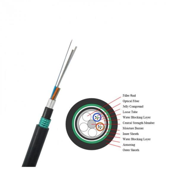 Double jacket Direct buried GYTA53 type Outdoor Fiber Optic Cable