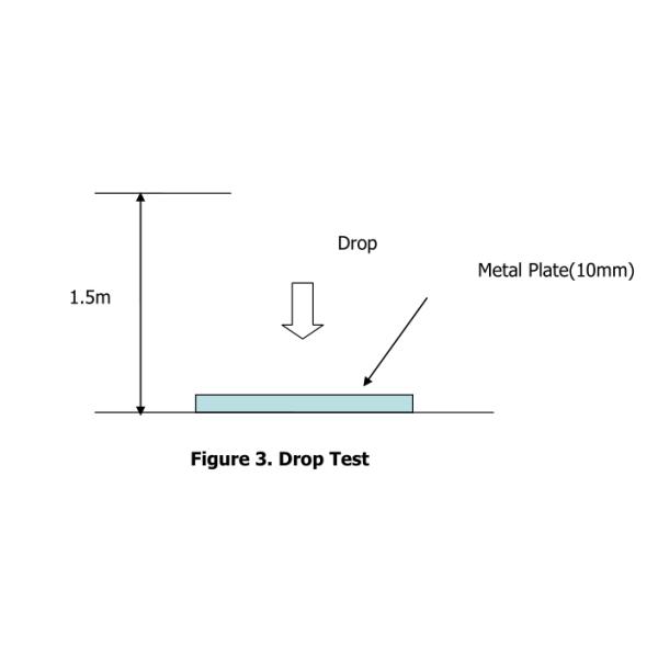 Vertical Magnetic Omni Directional 4g Lte Antenna SMA Male Connector With RG 174 1.5M Cable