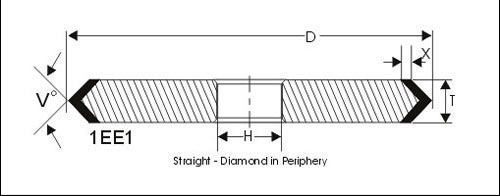Steel Core Industrial Electroplated Diamond Grinding Wheels 1EE1 For Hard Materials