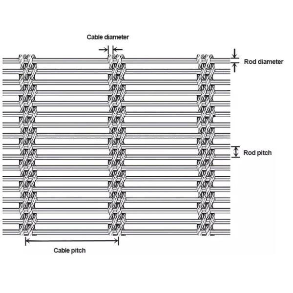 Кабель штанга гибкого металла Drapery провода Ss 201 сплетенный декоративный для офисных зданий