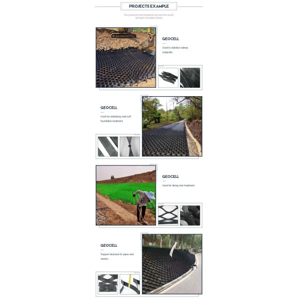 Manufacturing Hdpe Geocell Gravel Grid Driveway Use for Road and Access Way Projects