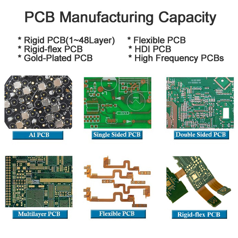 Изготовители собрания платы с печатным монтажом собрания PCB Smt малого объема гибкие