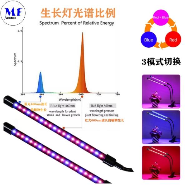 Lumière de tube de croissance à LED USB