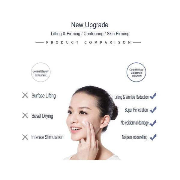 Машины для лица Машины для очистки лица Противоморщины Вода Оксиген Джетпил