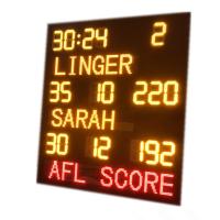 O Aussie feito sob encomenda do MERGULHO ordena o placar 2100MM x 2300MM X 100MM do futebol de Afl