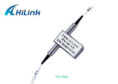 1x1 configuráveis economia de energia mecânica adicionam/dos interferências interruptor ótico da gota mini baixa