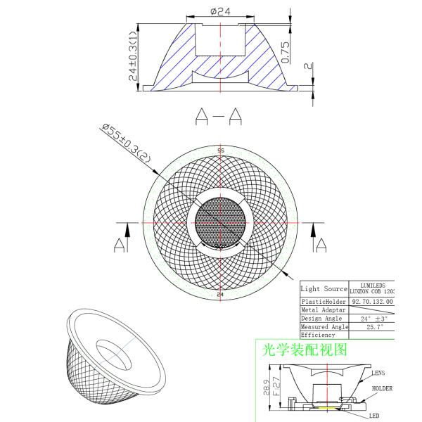 55*24мм Cob Lens Suit COB Источник света равномерно Светлая форма Низкое бликание