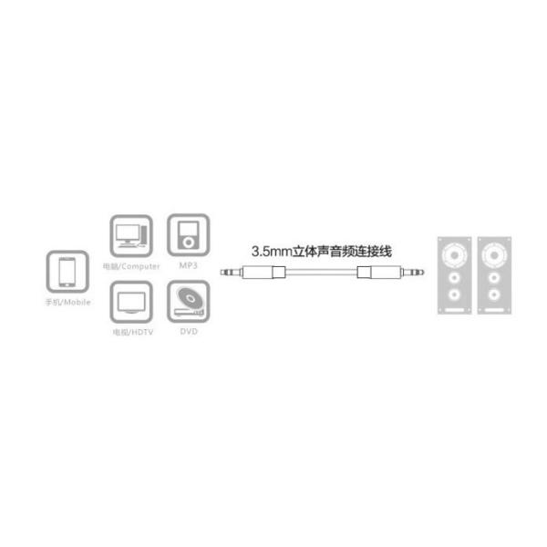 Brand new and original Pisen double 3.5mm stereo audio cable, Pisen 3.5mm stereo audio cable